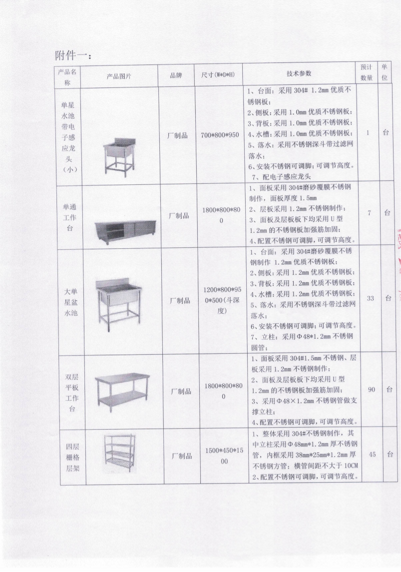 四川兴事达教育投资有限公司关于食堂设备的竞标公告_03.png