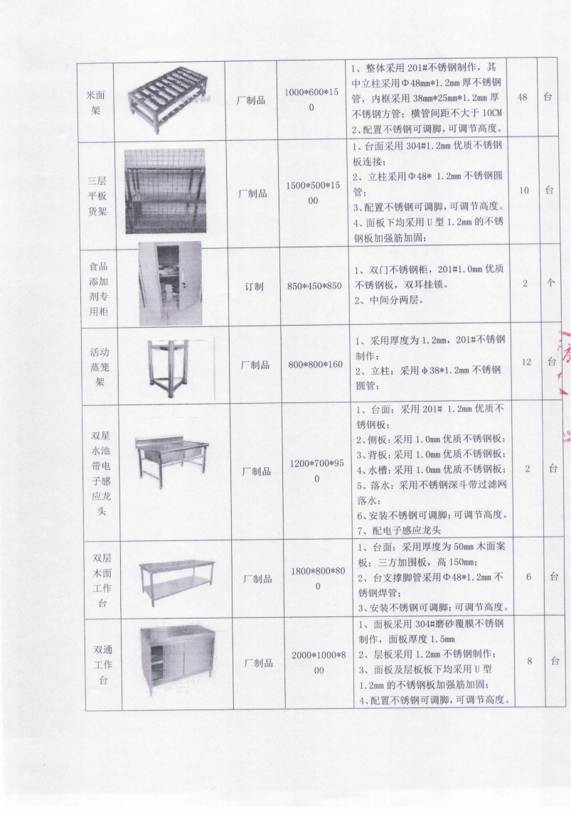 四川兴事达教育投资有限公司关于食堂设备的竞标公告_04.png