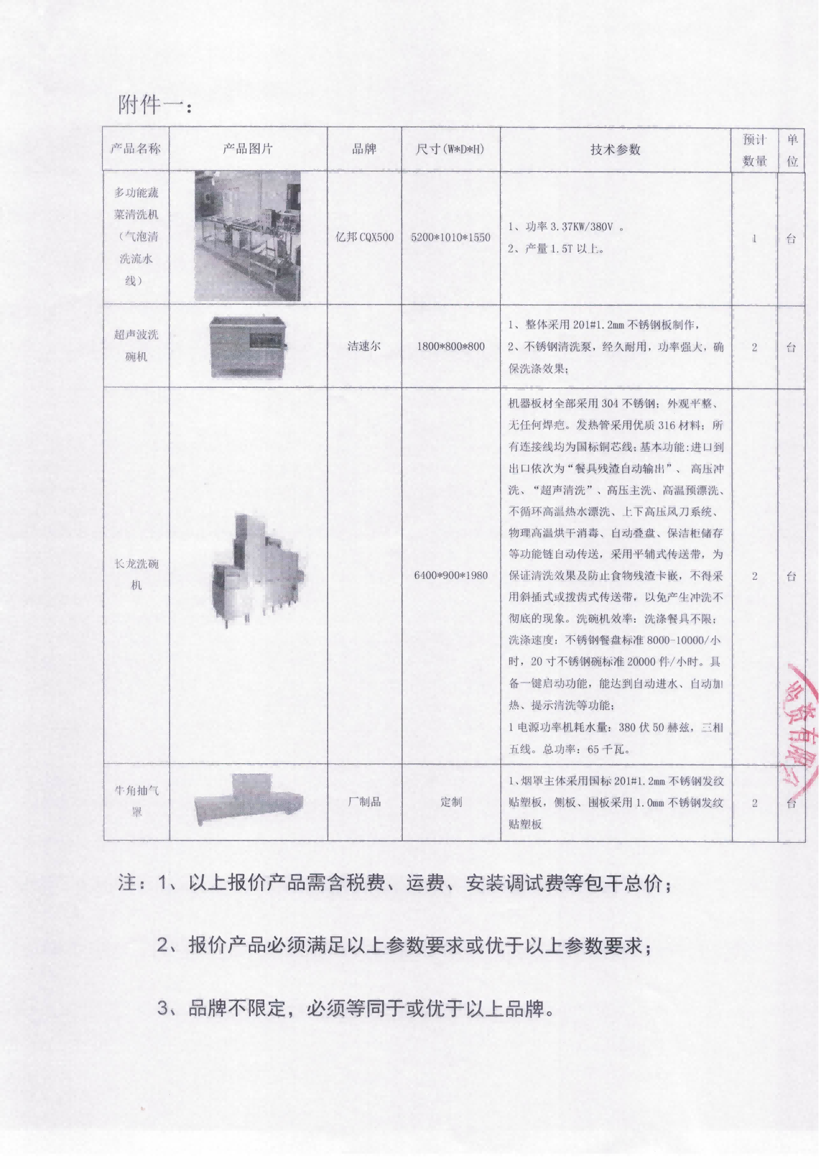 四川兴事达教育投资有限公司关于食堂洗碗机设备的竞标公告_03.png