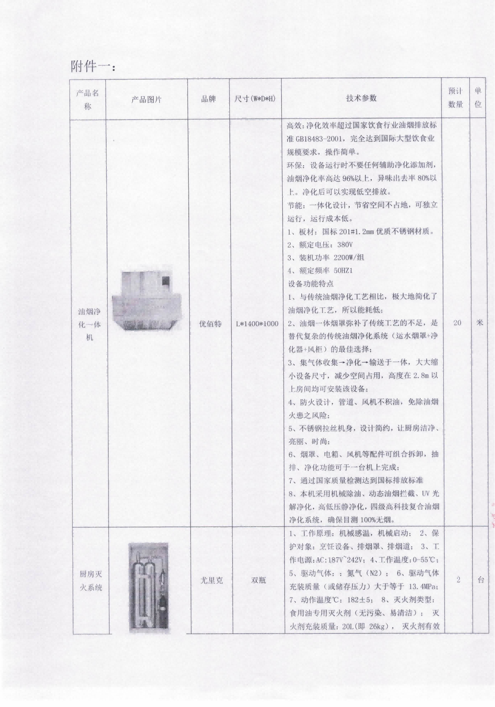 四川兴事达教育投资有限公司关于食堂一体机项目的竞标公告_03.png