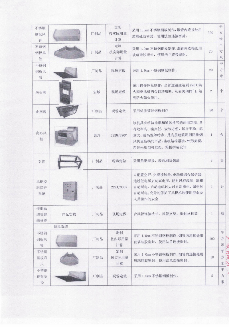 四川兴事达教育投资有限公司关于食堂一体机项目的竞标公告_05.png