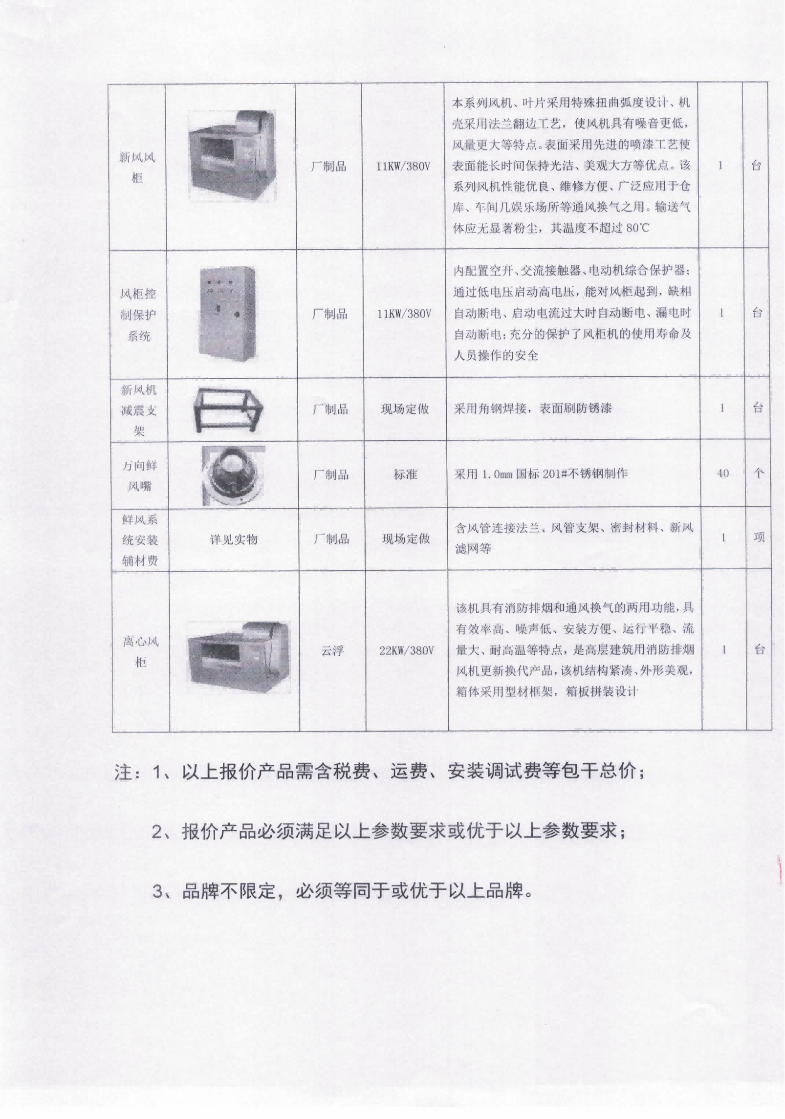 四川兴事达教育投资有限公司关于食堂一体机项目的竞标公告_06.png