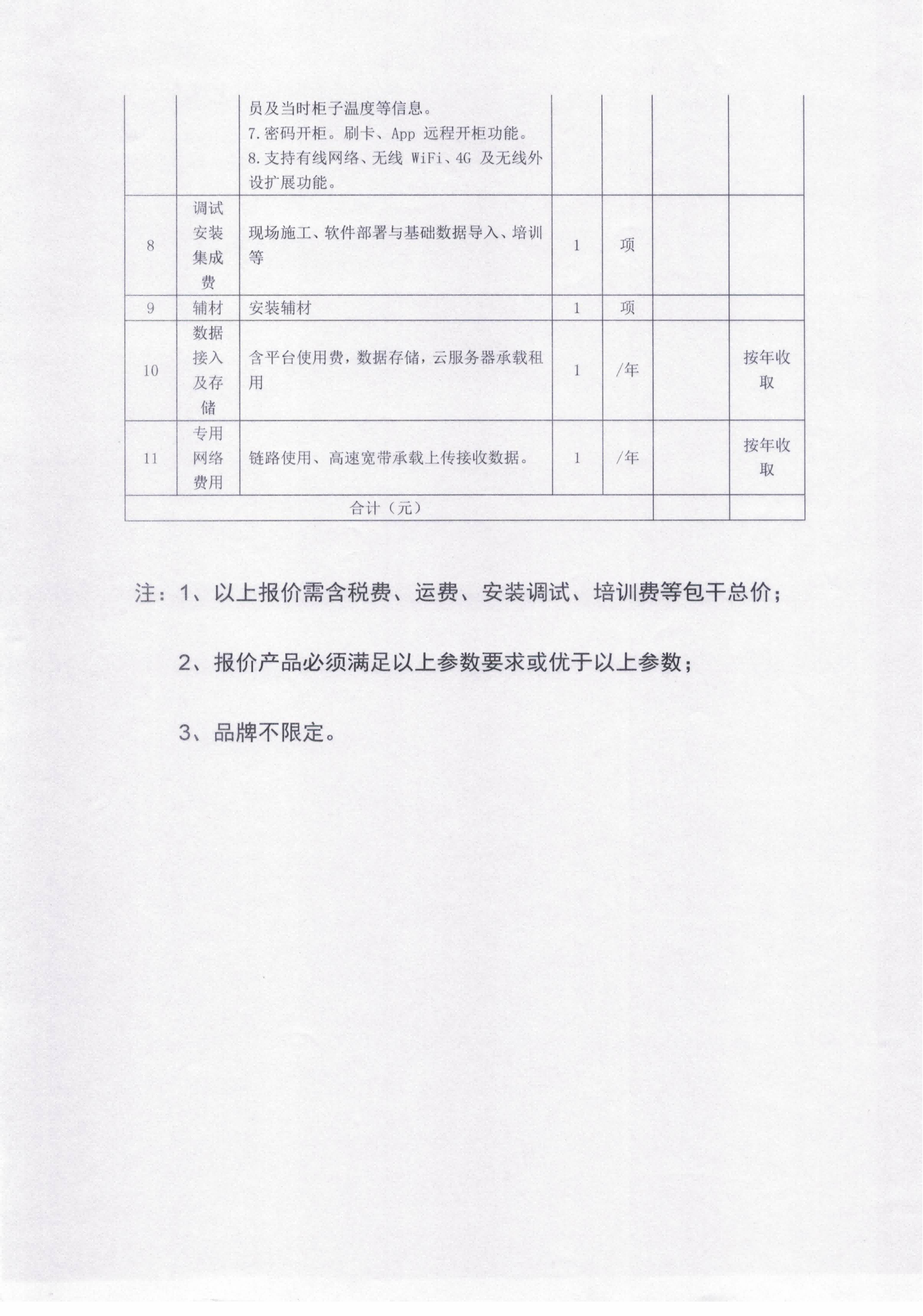 四川兴事达教育投资有限公司关于食品安全智能化管理系统项目的竞标公告_07.png