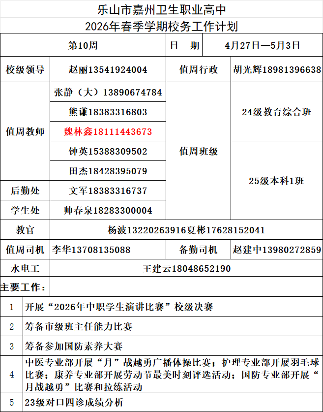 第十周校务工作计划.png