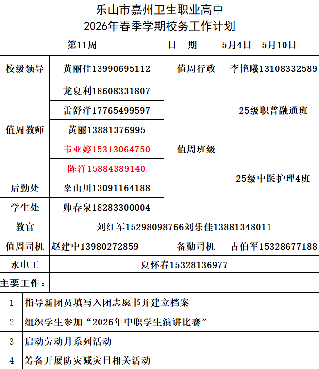 11周校务工作计划.png