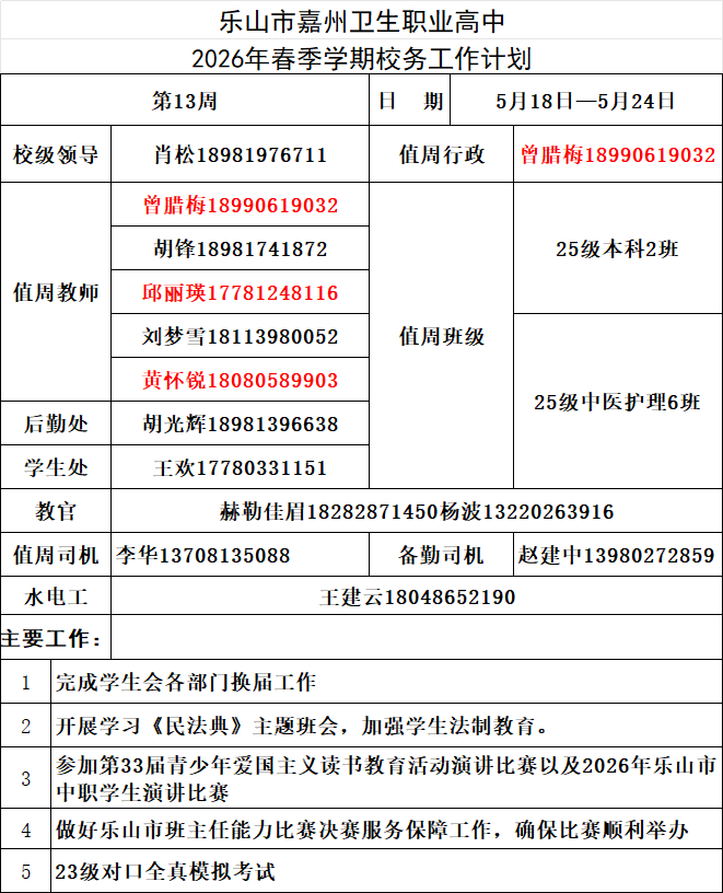 第13周校务工作计划.png