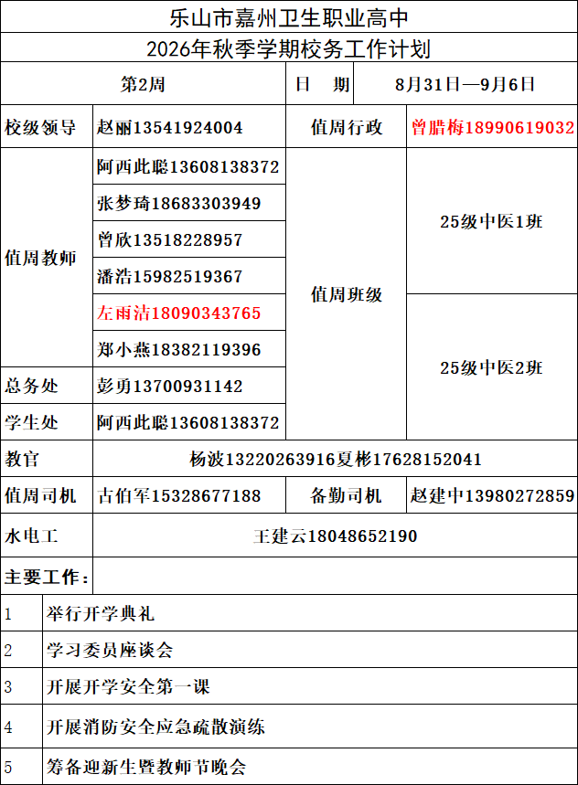 第二周工作计划.png