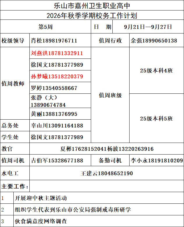 第五周校务工作计划.png